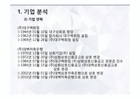 대구백화점 기업분석-11