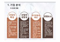대구백화점 기업분석-12