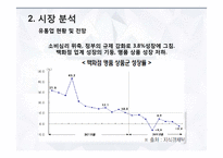 대구백화점 기업분석-18