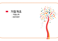 SKT의 발전과 전략-3
