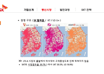 SKT의 발전과 전략-8