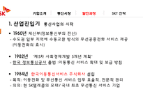 SKT의 발전과 전략-11