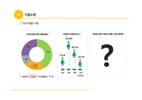 국순당의 1위 도약 전략-3