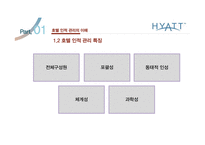 Grand Hyatt Seoul의 HR 분석-4