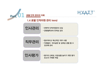 Grand Hyatt Seoul의 HR 분석-6