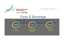 Grand Hyatt Seoul의 HR 분석-13