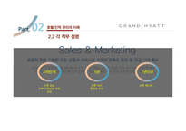 Grand Hyatt Seoul의 HR 분석-15