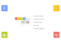 대학생 대상의 1박2일 관광상품 개발-2