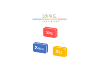 대학생 대상의 1박2일 관광상품 개발-7