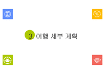대학생 대상의 1박2일 관광상품 개발-9