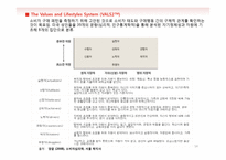 개성과 사이코그래픽스-14