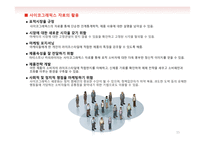 개성과 사이코그래픽스-15
