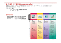 개성과 사이코그래픽스-16
