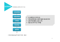 대한항공 객실 승무원 조직 문제점과 해결방안-16