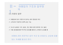 관광 법규와 정책-여행업-7