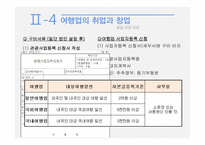 관광 법규와 정책-여행업-16