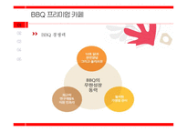 BBQ 프리미엄 카페 STP 분석 및 광고 분석-4