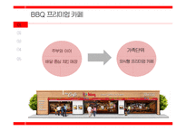 BBQ 프리미엄 카페 STP 분석 및 광고 분석-6