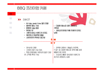 BBQ 프리미엄 카페 STP 분석 및 광고 분석-10