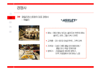 BBQ 프리미엄 카페 STP 분석 및 광고 분석-12
