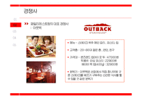 BBQ 프리미엄 카페 STP 분석 및 광고 분석-13