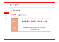 BBQ 프리미엄 카페 STP 분석 및 광고 분석-16
