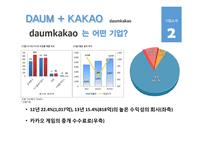 다음카카오 기업문화 사례 연구-7