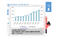 다음카카오 기업문화 사례 연구-13