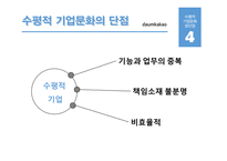 다음카카오 기업문화 사례 연구-18