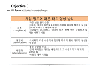 태도와 신념(Attitudes and Persuasion)-7