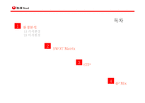 농심 웰빙라면 신제품 계획서-2