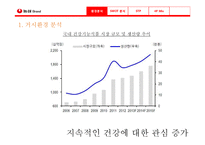 농심 웰빙라면 신제품 계획서-6