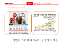 농심 웰빙라면 신제품 계획서-9