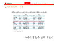 농심 웰빙라면 신제품 계획서-16