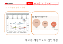 농심 웰빙라면 신제품 계획서-17