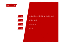 소셜커머스 `위메프` 분석-2