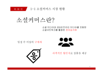 소셜커머스 `위메프` 분석-4