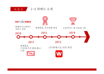 소셜커머스 `위메프` 분석-7