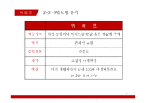 소셜커머스 `위메프` 분석-13