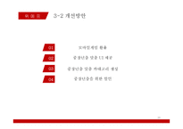 소셜커머스 `위메프` 분석-20