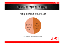 롯데제과의 아침대용식 제과 신제품 계획-10