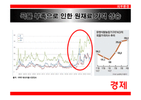 롯데제과의 아침대용식 제과 신제품 계획-13