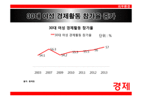 롯데제과의 아침대용식 제과 신제품 계획-14