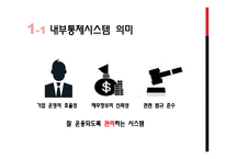 금융기관의 내부통제시스템-3