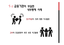 금융기관의 내부통제시스템-4