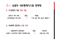 금융기관의 내부통제시스템-8
