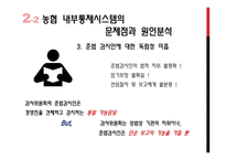 금융기관의 내부통제시스템-13