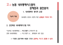 금융기관의 내부통제시스템-14