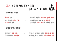 금융기관의 내부통제시스템-17