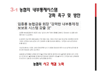 금융기관의 내부통제시스템-19